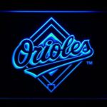 Baltimore Orioles 1995-2008 - Legacy Edition - Image 2