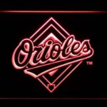 Baltimore Orioles 1995-2008 - Legacy Edition - Image 3