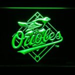 Baltimore Orioles 1995-1997 - Legacy Edition - Image 7