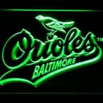 Baltimore Orioles 1992-1994 - Legacy Edition - Image 7