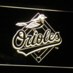 Baltimore Orioles 1999-2008 - Legacy Edition - Image 7