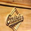 Baltimore Orioles 1995-2008 Wood Sign - Legacy Edition